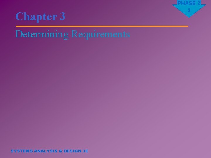 Chapter 3 Determining Requirements SYSTEMS ANALYSIS & DESIGN 3 E PHASE 2 3 