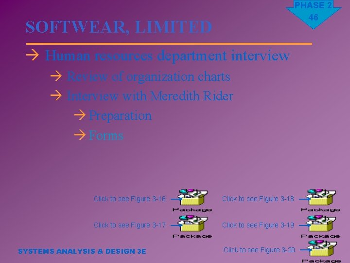 PHASE 2 46 SOFTWEAR, LIMITED à Human resources department interview à Review of organization