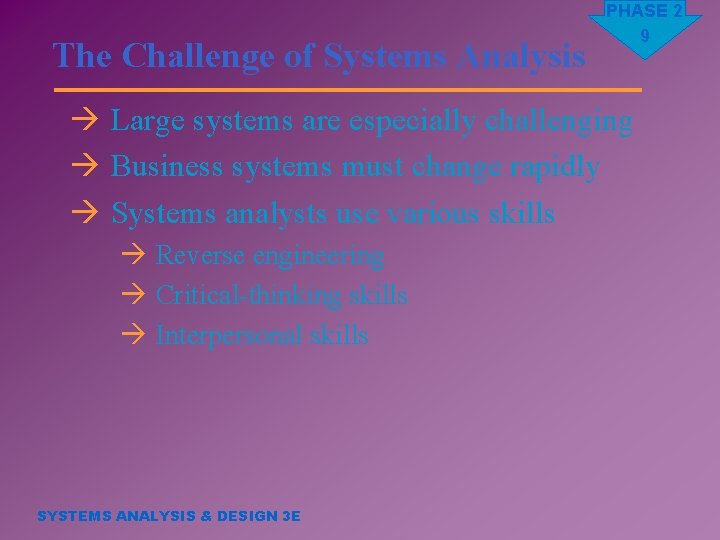 The Challenge of Systems Analysis PHASE 2 9 à Large systems are especially challenging