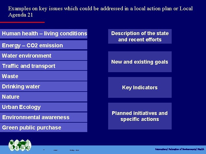 Examples on key issues which could be addressed in a local action plan or