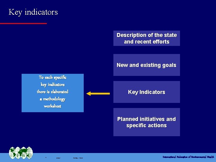 Key indicators Description of the state and recent efforts New and existing goals To