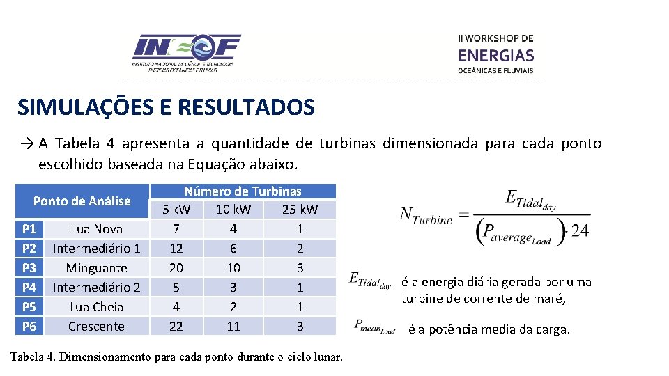 SIMULAÇÕES E RESULTADOS → A Tabela 4 apresenta a quantidade de turbinas dimensionada para