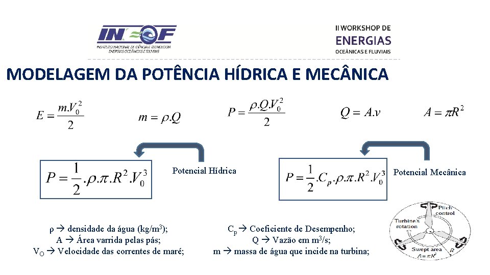 MODELAGEM DA POTÊNCIA HÍDRICA E MEC NICA Potencial Hídrica ρ densidade da água (kg/m