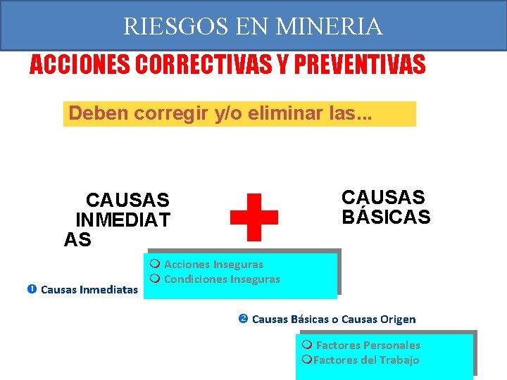 RIESGOS EN MINERIA ACCIONES CORRECTIVAS Y PREVENTIVAS Deben corregir y/o eliminar las. . .
