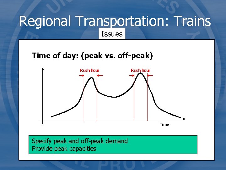 Regional Transportation: Trains Issues Time of day: (peak vs. off-peak) Rush hour Time Specify