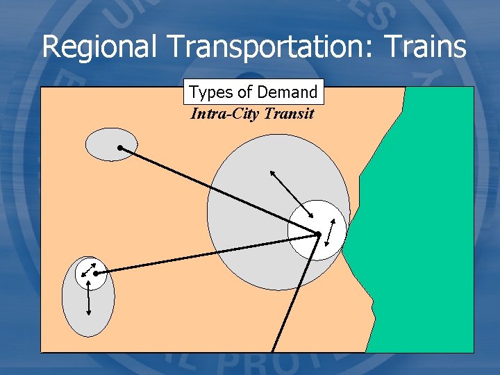 Regional Transportation: Trains Types of Demand Intra-City Transit 