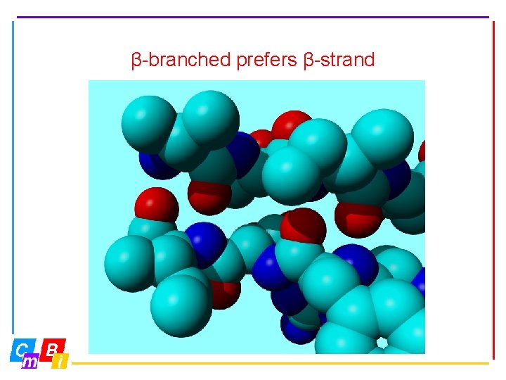 β-branched prefers β-strand 