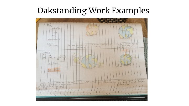 Oakstanding Work Examples 