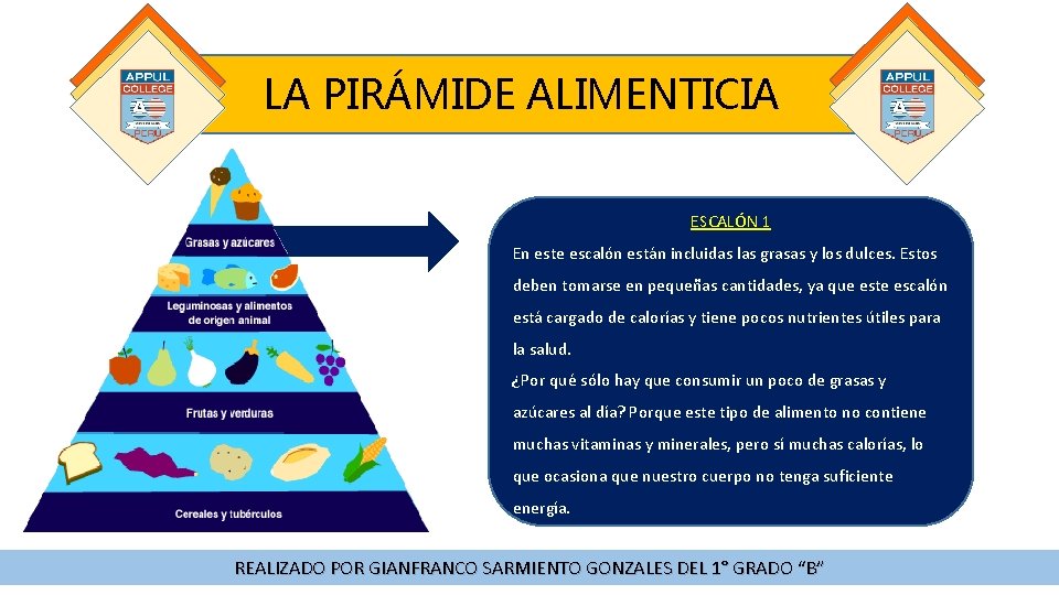 LA PIRÁMIDE ALIMENTICIA ESCALÓN 1 En este escalón están incluidas las grasas y los