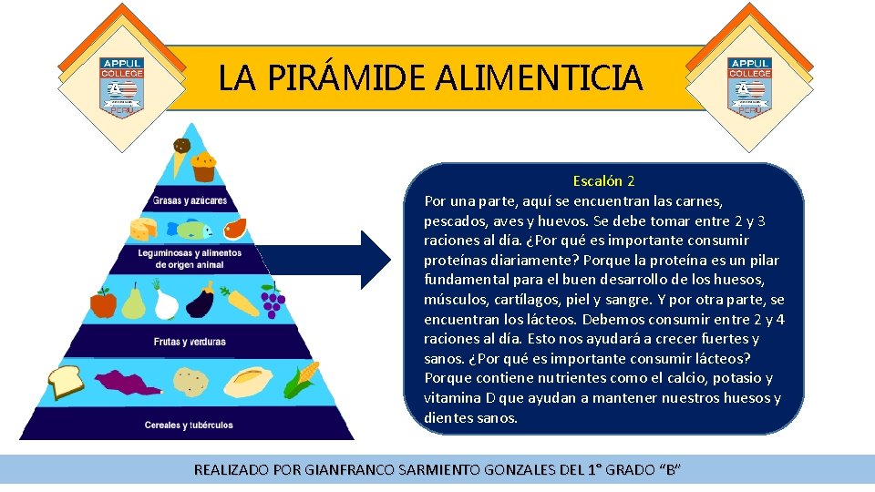 LA PIRÁMIDE ALIMENTICIA Escalón 2 Por una parte, aquí se encuentran las carnes, pescados,