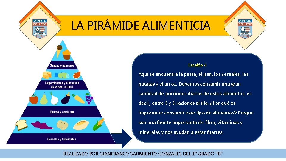 LA PIRÁMIDE ALIMENTICIA Escalón 4 Aquí se encuentra la pasta, el pan, los cereales,