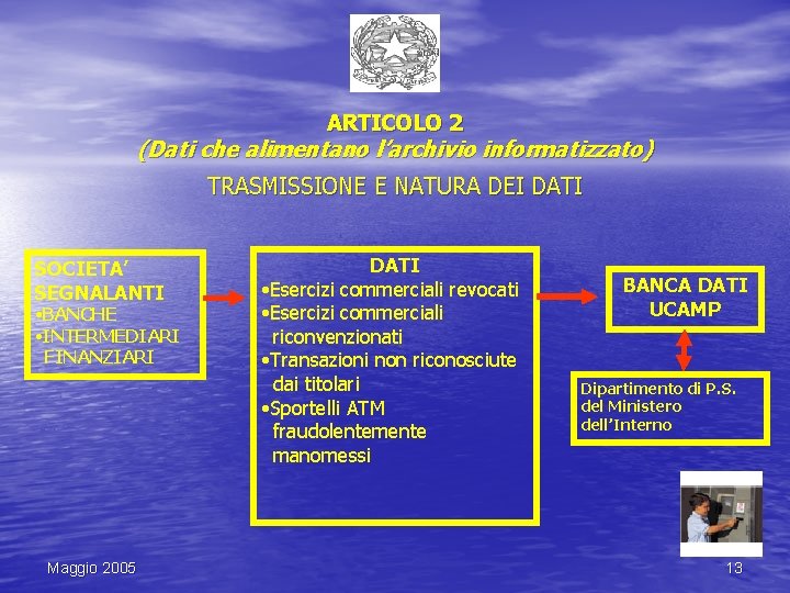 ARTICOLO 2 (Dati che alimentano l’archivio informatizzato) TRASMISSIONE E NATURA DEI DATI SOCIETA’ SEGNALANTI