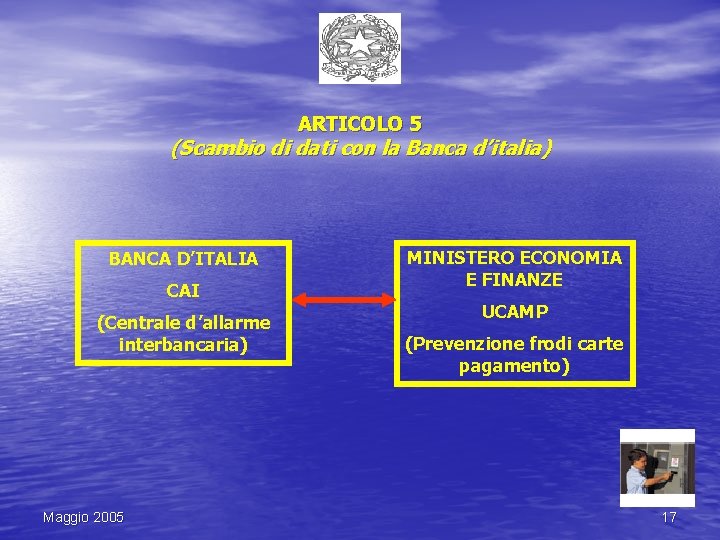 ARTICOLO 5 (Scambio di dati con la Banca d’italia) BANCA D’ITALIA CAI (Centrale d’allarme