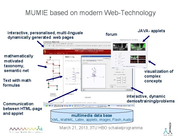 MUMIE based on modern Web-Technology interactive, personalised, multi-linguale dynamically generated web pages JAVA- applets