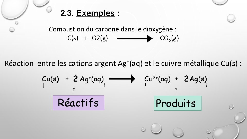 2. 3. Exemples : Combustion du carbone dans le dioxygène : C(s) + O