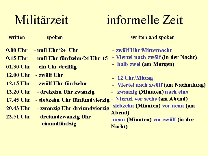 Militärzeit written 0. 00 Uhr 0. 15 Uhr 01. 30 Uhr 12. 00 Uhr