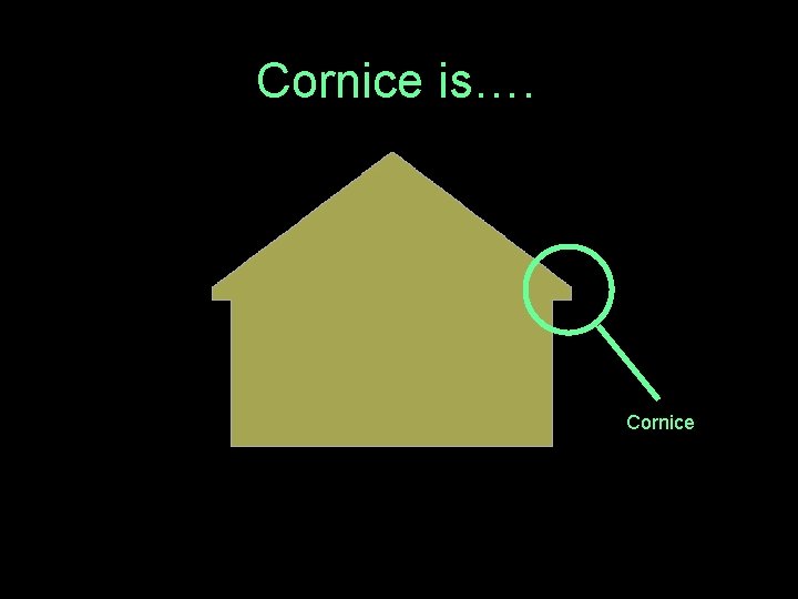 Cornice is…. Cornice 