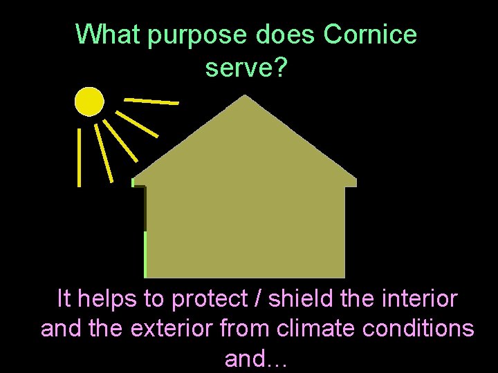 What purpose does Cornice serve? It helps to protect / shield the interior and