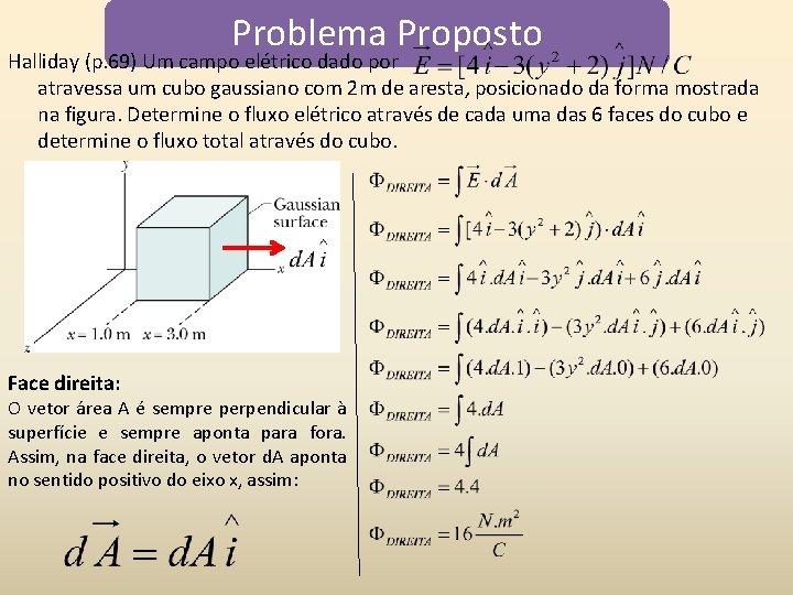 Problema Proposto Halliday (p. 69) Um campo elétrico dado por atravessa um cubo gaussiano