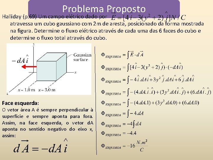 Problema Proposto Halliday (p. 69) Um campo elétrico dado por atravessa um cubo gaussiano