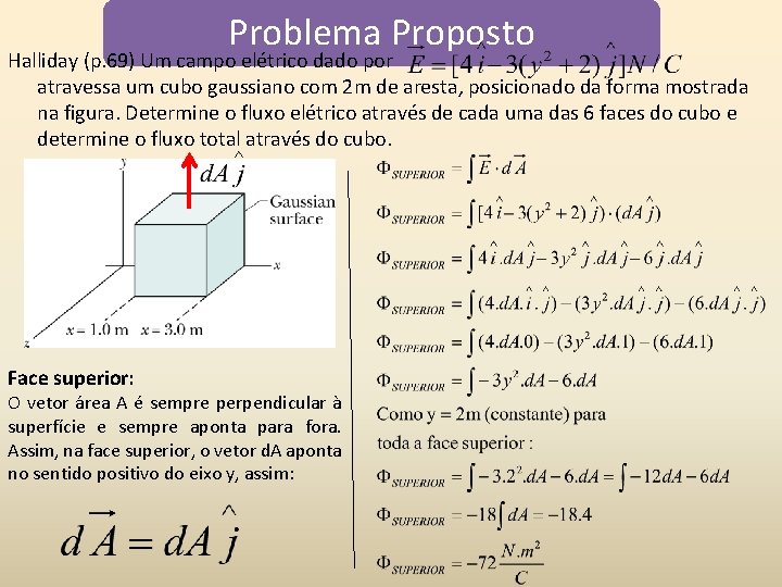 Problema Proposto Halliday (p. 69) Um campo elétrico dado por atravessa um cubo gaussiano