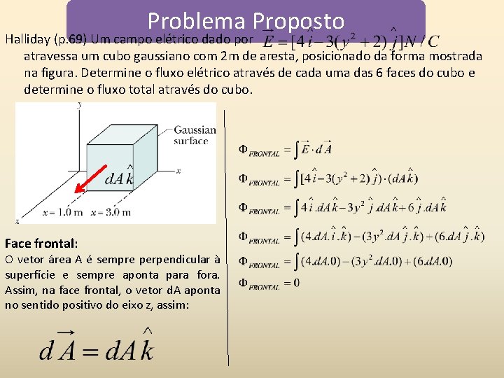 Problema Proposto Halliday (p. 69) Um campo elétrico dado por atravessa um cubo gaussiano