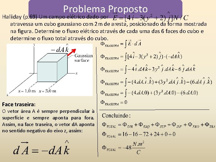 Problema Proposto Halliday (p. 69) Um campo elétrico dado por atravessa um cubo gaussiano