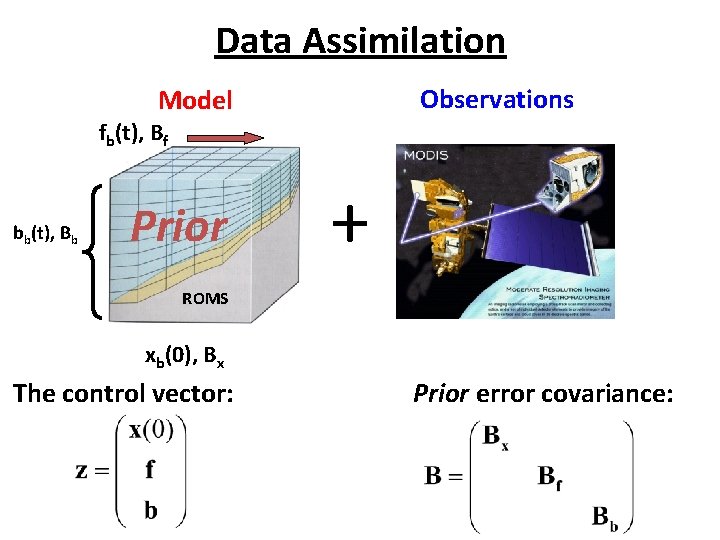 Data Assimilation Observations Model fb(t), Bf bb(t), Bb Prior + ROMS xb(0), Bx The