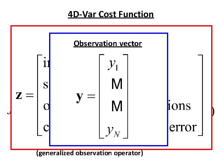 4 D-Var Cost Function Control vector Observation vector Cost function minimum identified using truncated