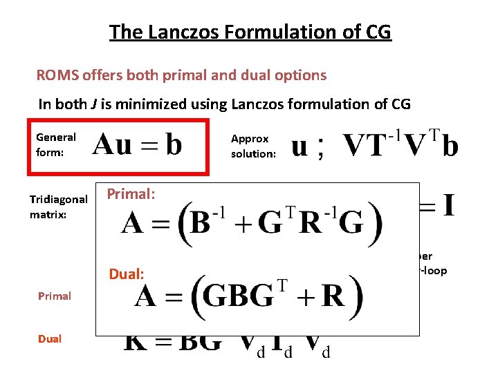 The Lanczos Formulation of CG ROMS offers both primal and dual options In both