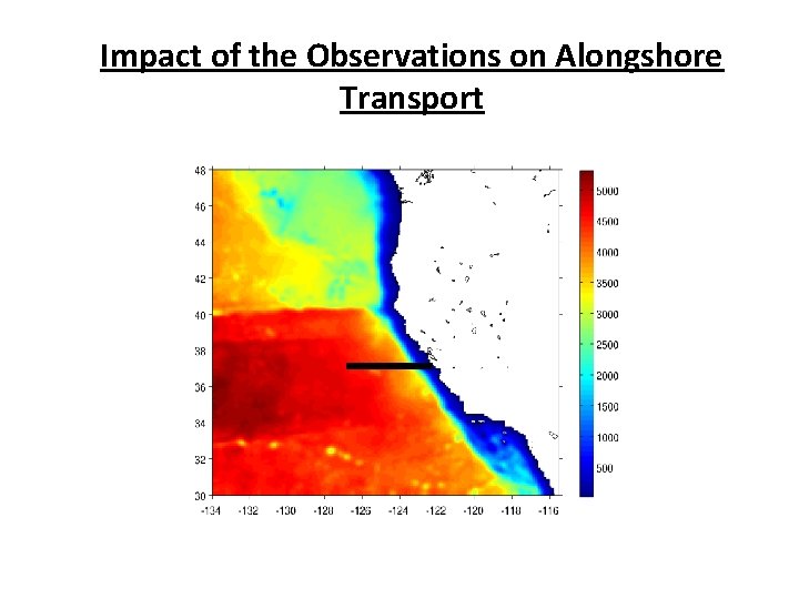 Impact of the Observations on Alongshore Transport 