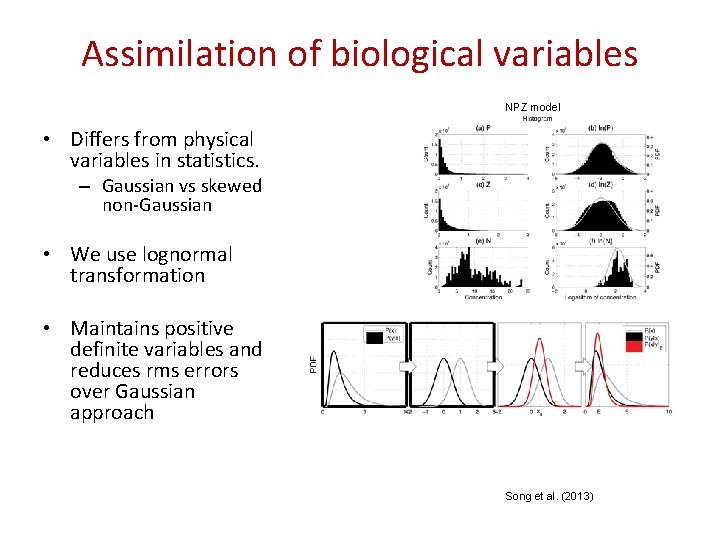 Assimilation of biological variables NPZ model • Differs from physical variables in statistics. –