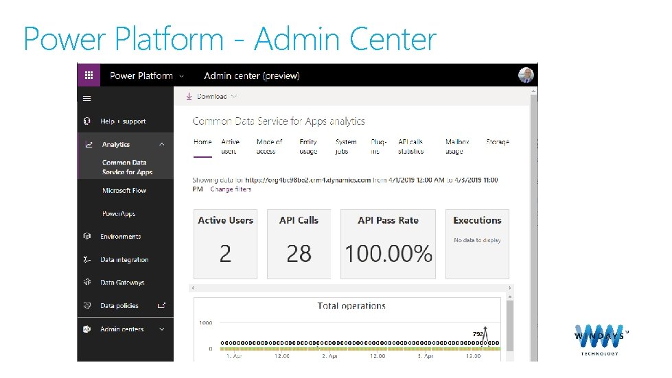 Power Platform - Admin Center 