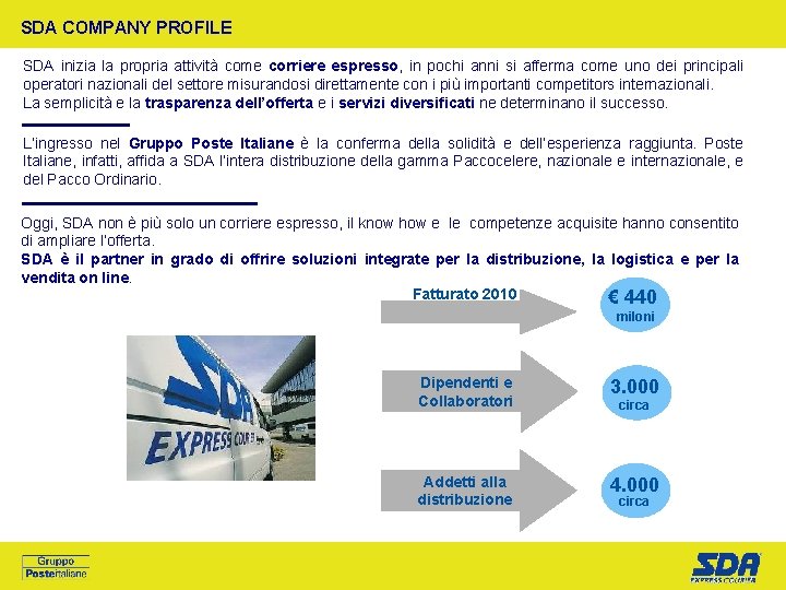 SDA COMPANY PROFILE SDA inizia la propria attività come corriere espresso, in pochi anni