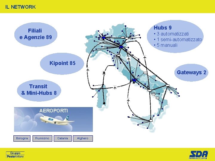 IL NETWORK Hubs 9 Filiali e Agenzie 89 • 3 automatizzati • 1 semi-automatizzato