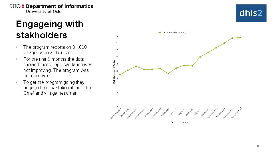 Engageing with stakholders • • • The program reports on 34, 000 villages across