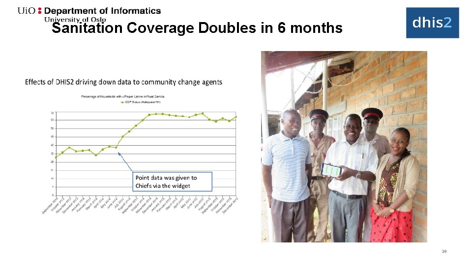 Sanitation Coverage Doubles in 6 months 39 