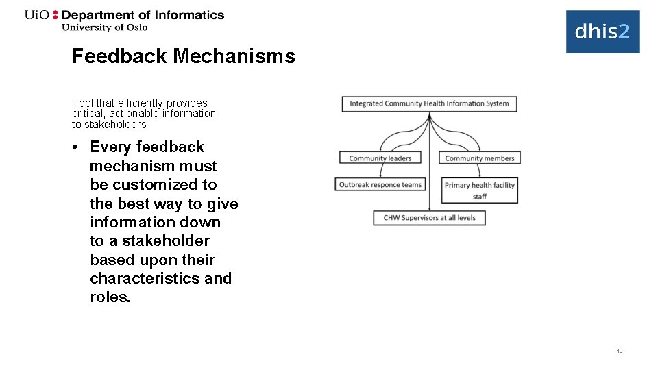 Feedback Mechanisms Tool that efficiently provides critical, actionable information to stakeholders • Every feedback