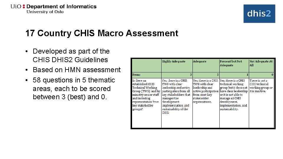 17 Country CHIS Macro Assessment • Developed as part of the CHIS DHIS 2