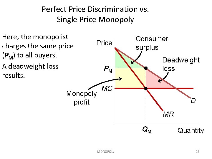 Perfect Price Discrimination vs. Single Price Monopoly Here, the monopolist charges the same price Perfect Price Discrimination vs. Single Price Monopoly Here, the monopolist charges the same price