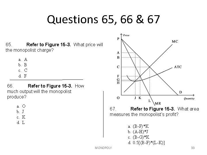 Questions 65, 66 & 67 65. Refer to Figure 15 -3. What price will Questions 65, 66 & 67 65. Refer to Figure 15 -3. What price will