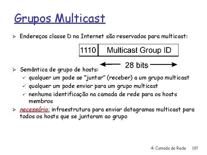 Grupos Multicast Ø Endereços classe D na Internet são reservados para multicast: Ø Semântica