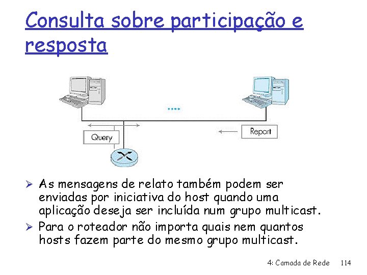 Consulta sobre participação e resposta Ø As mensagens de relato também podem ser enviadas