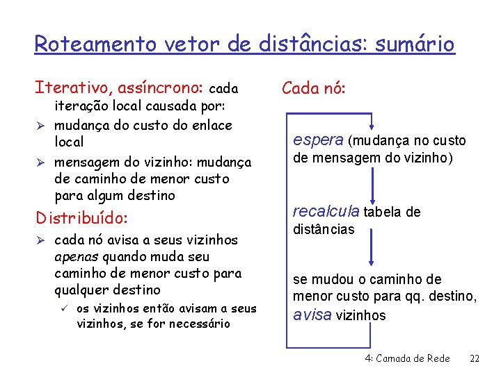 Roteamento vetor de distâncias: sumário Iterativo, assíncrono: cada iteração local causada por: Ø mudança