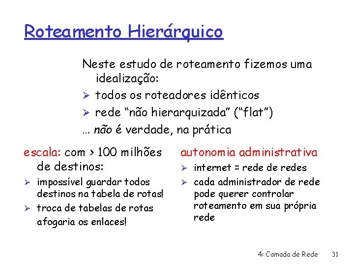 Roteamento Hierárquico Neste estudo de roteamento fizemos uma idealização: Ø todos os roteadores idênticos