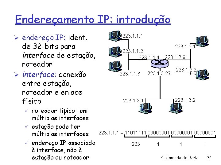 Endereçamento IP: introdução Ø endereço IP: ident. de 32 -bits para interface de estação,