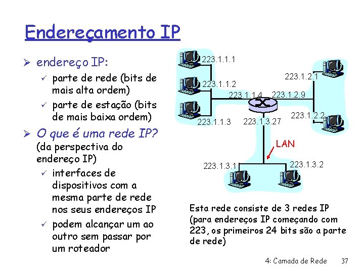 Endereçamento IP Ø endereço IP: ü parte de rede (bits de mais alta ordem)