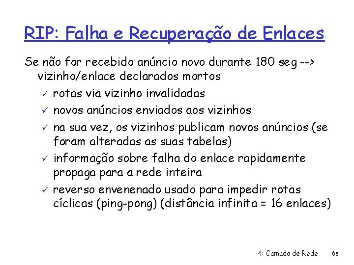 RIP: Falha e Recuperação de Enlaces Se não for recebido anúncio novo durante 180