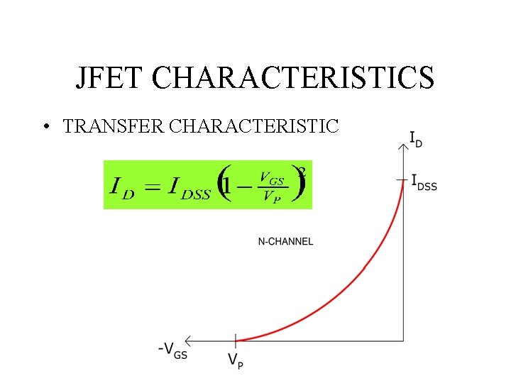 JFET CHARACTERISTICS • TRANSFER CHARACTERISTIC 