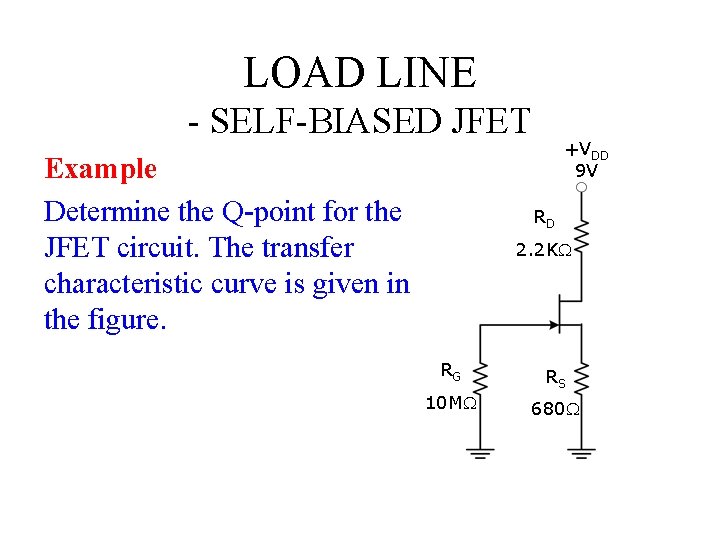LOAD LINE - SELF-BIASED JFET Example Determine the Q-point for the JFET circuit. The